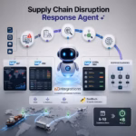 supply chain risk agent