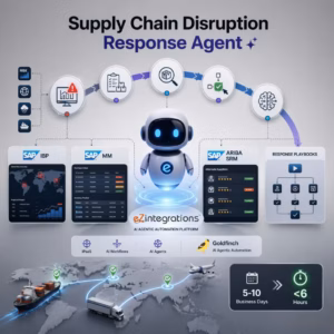 supply chain risk agent