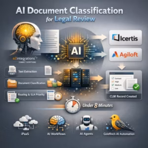 AI legal document classification