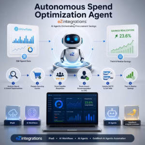 AI spend optimization agent