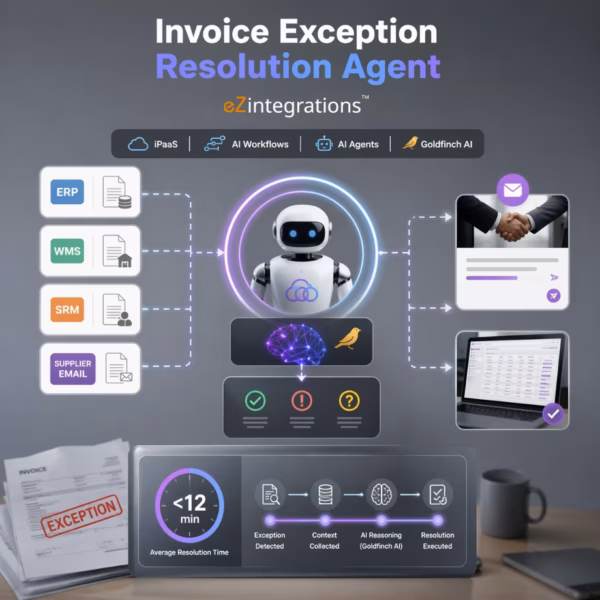 AP exception resolution agent