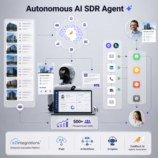autonomous AI SDR agent