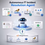 AI IT incident resolution agent