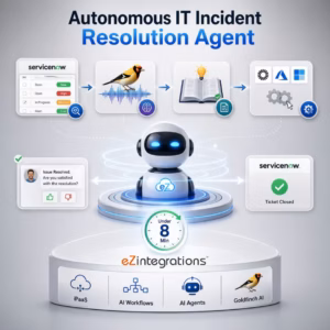 AI IT incident resolution agent
