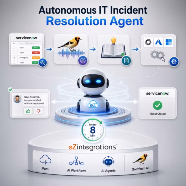 AI IT incident resolution agent