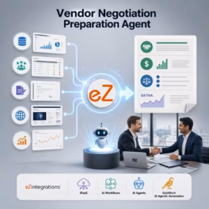 supplier negotiation agent
