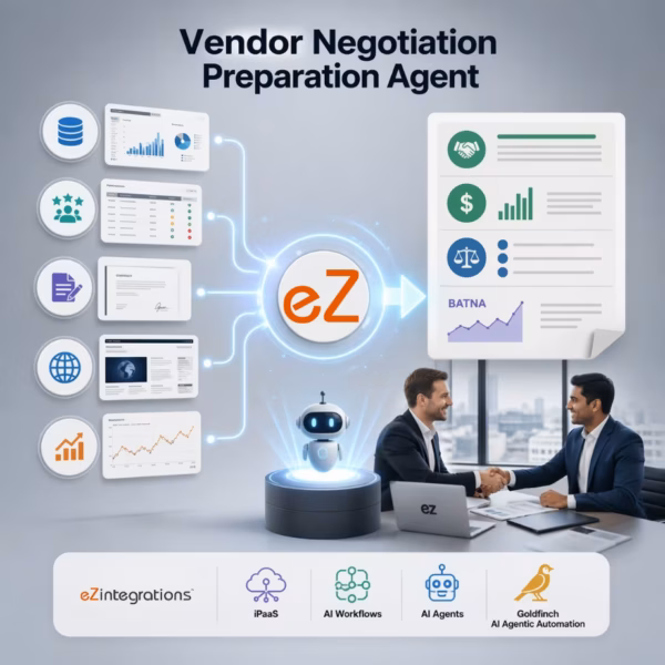 supplier negotiation agent