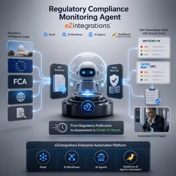 regulatory compliance agent