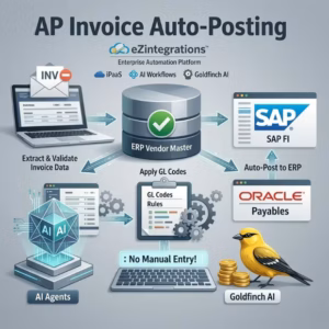 AP invoice auto-posting