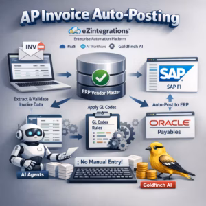 AP invoice auto-posting