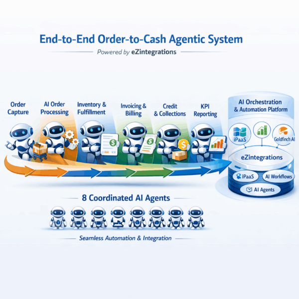 Goldfinch AI O2C Agentic System