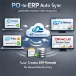 PO-to-ERP automation