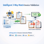 AI invoice 3-way match validation