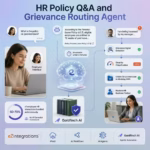 AI HR policy agent AI HR policy agent