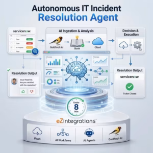 AI IT incident resolution agent