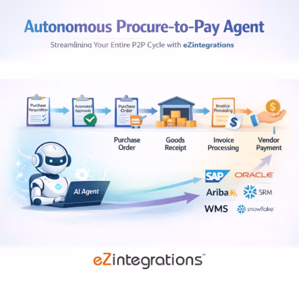 procure-to-pay AI agent