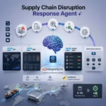 supply chain risk agent supply chain risk agent