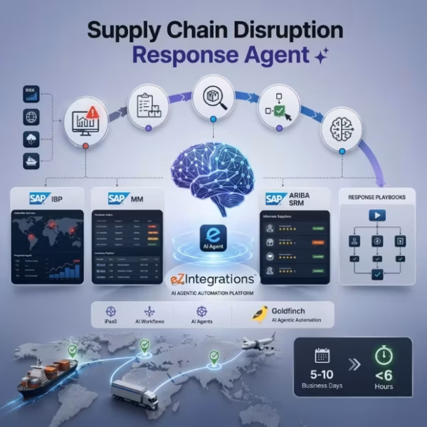 supply chain risk agent supply chain risk agent