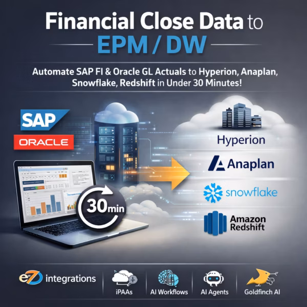 financial close data pipeline financial close data pipeline