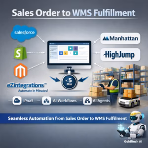 sales order WMS fulfillment