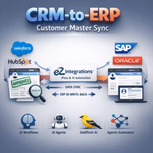 CRM to ERP customer master sync