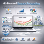 AI demand forecasting workflow AI demand forecasting workflow