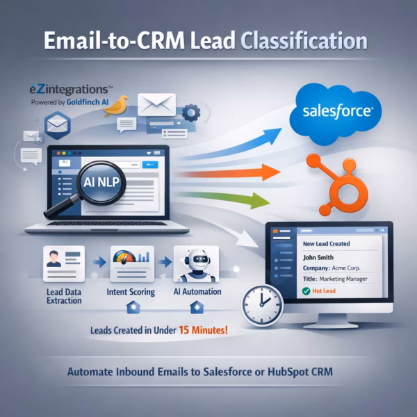 AI email lead classification