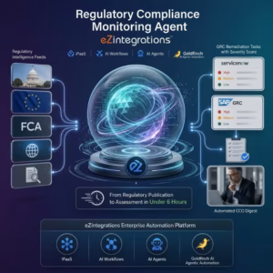 regulatory compliance agent