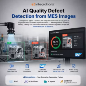 AI visual quality inspection