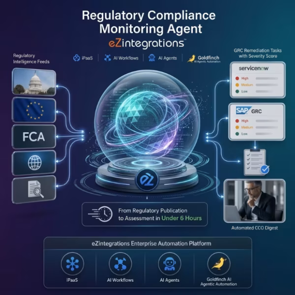 regulatory compliance agent