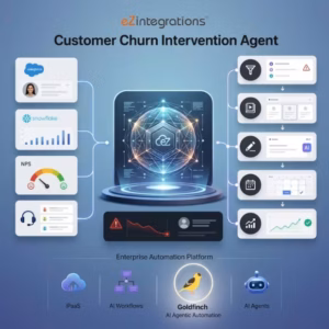 AI churn intervention agent