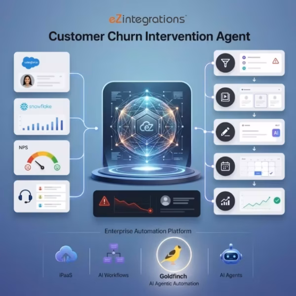 AI churn intervention agent