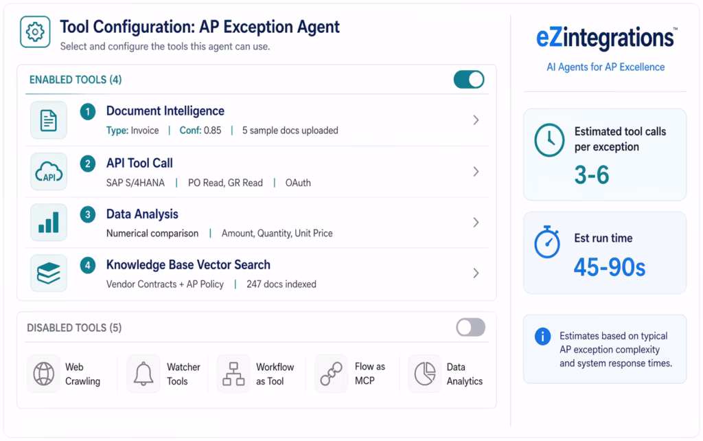 How to Build Multi-Step AI Agent Workflows: Enterprise Implementation Guide multi-step-ai-agent-step2-tools