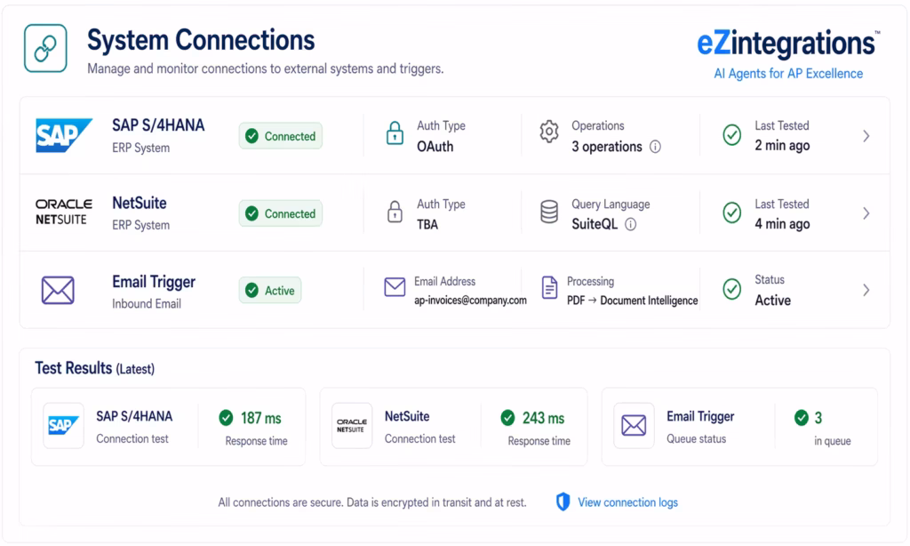 How to Build Multi-Step AI Agent Workflows: Enterprise Implementation Guide multi-step-ai-agent-step5-connections