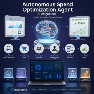 AI spend optimization agent