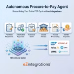 Procure-to-pay AI agent