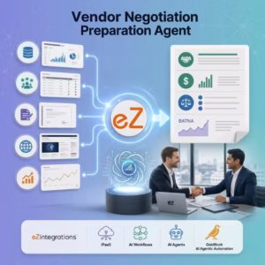 supplier negotiation agent