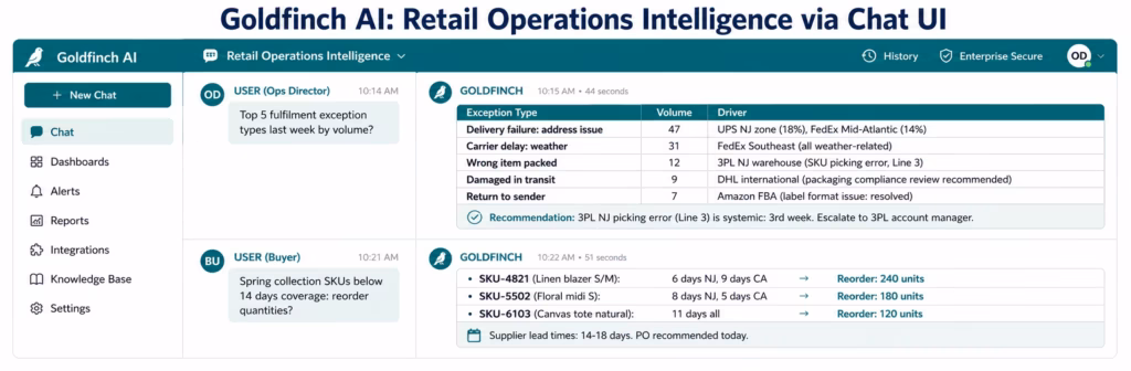ai-agents-retail-goldfinch