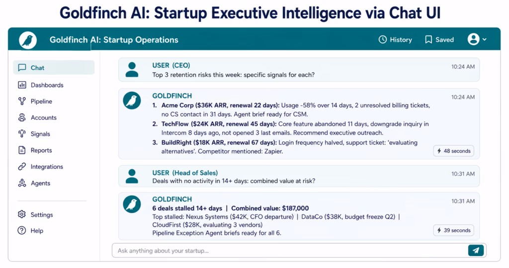 ai-agents-startups-goldfinch