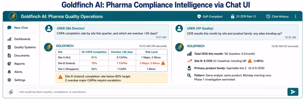 AI Workflow Automation for Pharma: Compliance-Ready Intelligent Data Pipelines ai-workflow-pharma-goldfinch