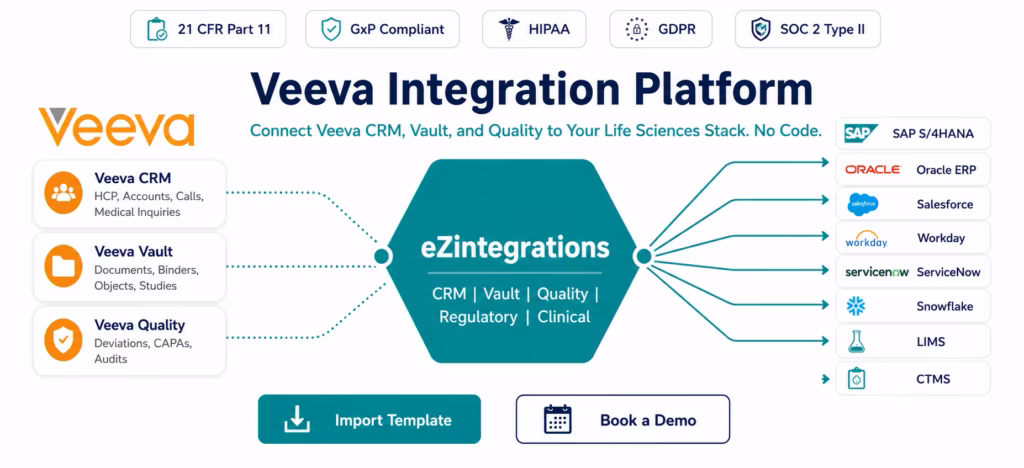 veeva-integration-platform-hero